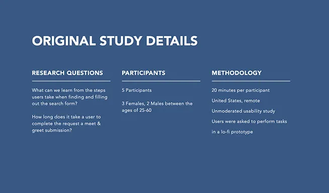 UX Design Usability Study